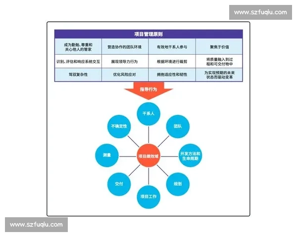电竞赛事成功运营模式与商业价值深度解析与实践启示六策分析与创新